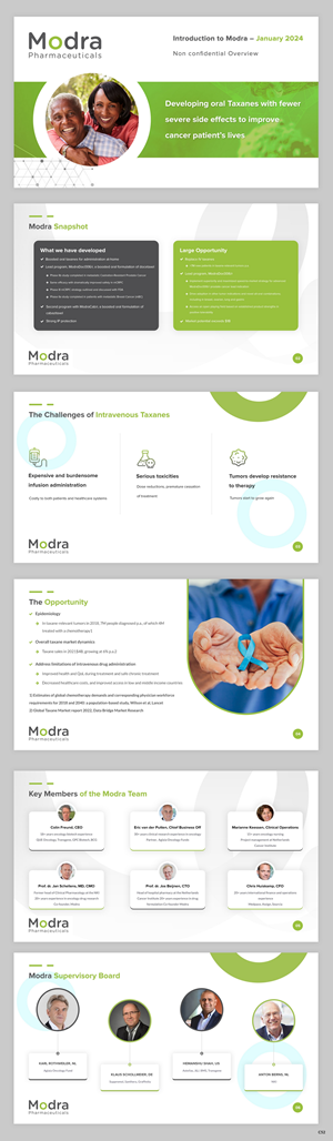 PowerPoint Design by pb for Modra Pharmaceuticals | Design: #32241041