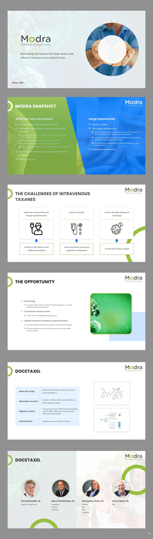 PowerPoint Design by pb for Modra Pharmaceuticals | Design: #32241042