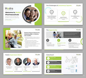 PowerPoint Design by pb for Modra Pharmaceuticals | Design: #32241049