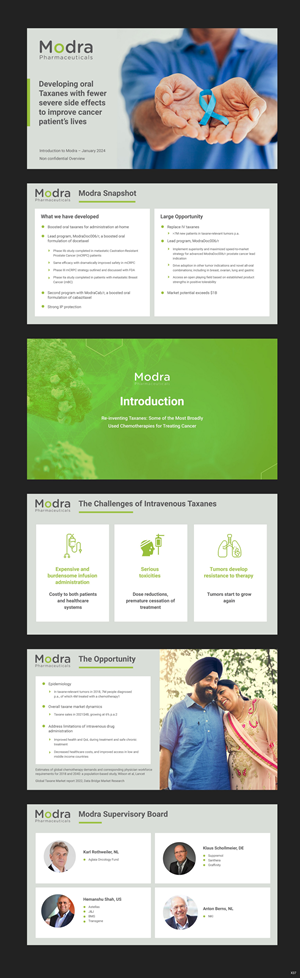 PowerPoint Design by pb for Modra Pharmaceuticals | Design: #32241050