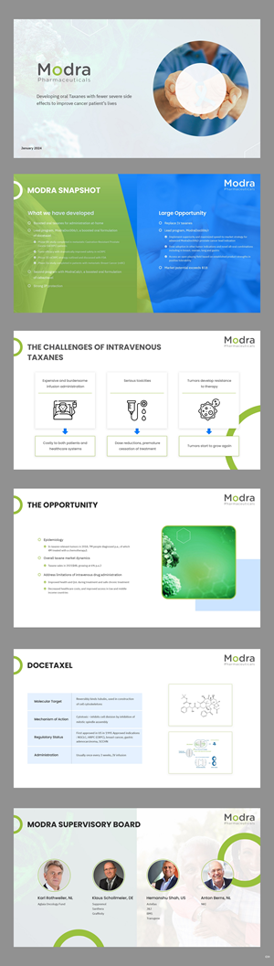 PowerPoint Design by pb for Modra Pharmaceuticals | Design: #32249166