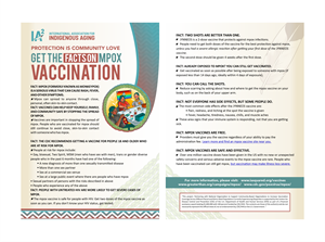 Graphic Design by Excellar Hub for International Association for Indigenous Aging | Design: #32254350