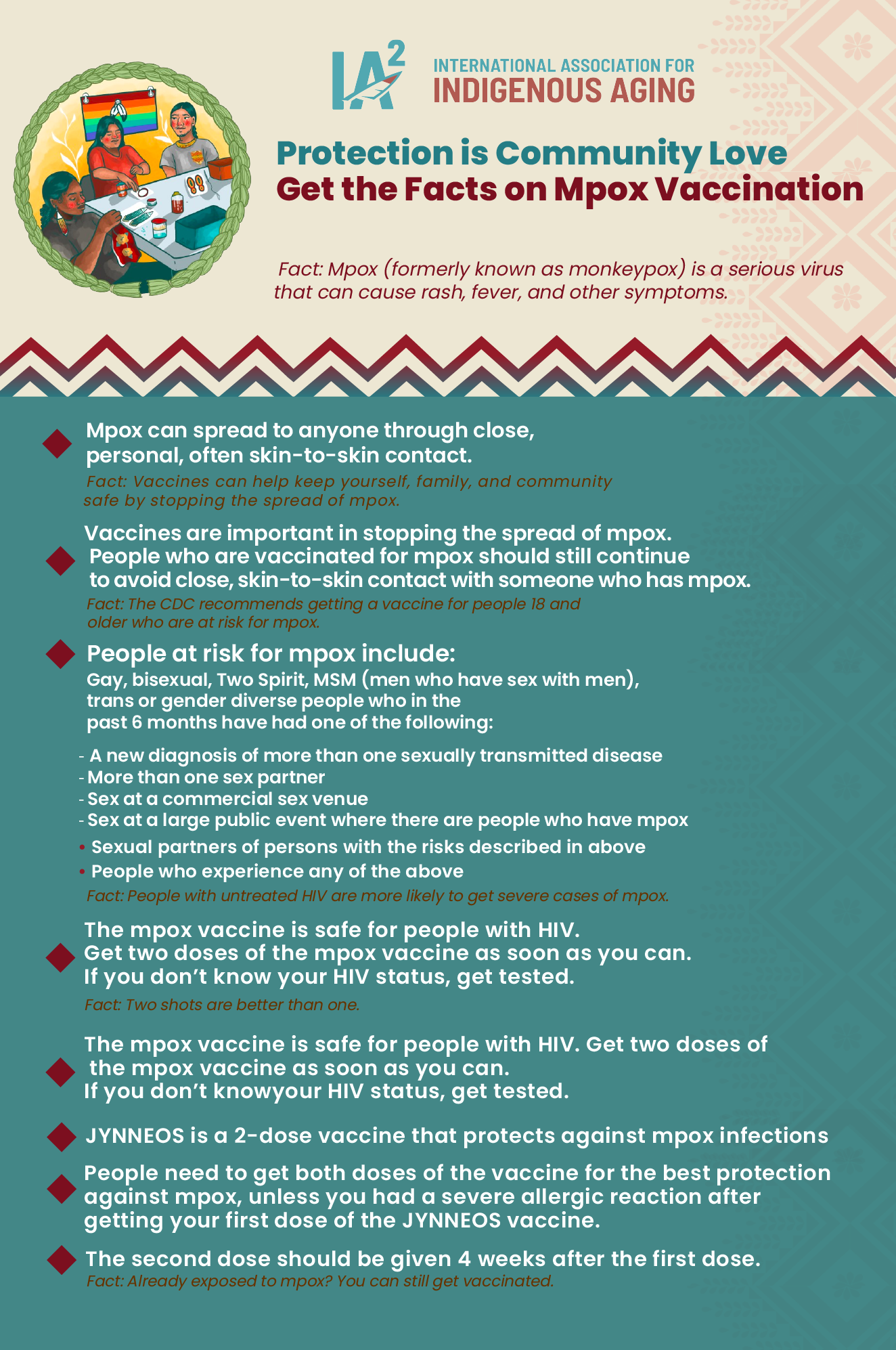 Graphic Design by WellDesign for International Association for Indigenous Aging | Design #32256955