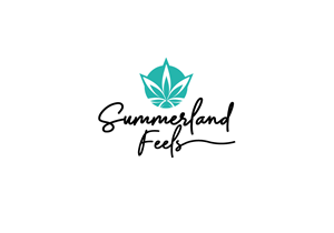 Logo Design by Limonero DG for this project | Design: #32305519