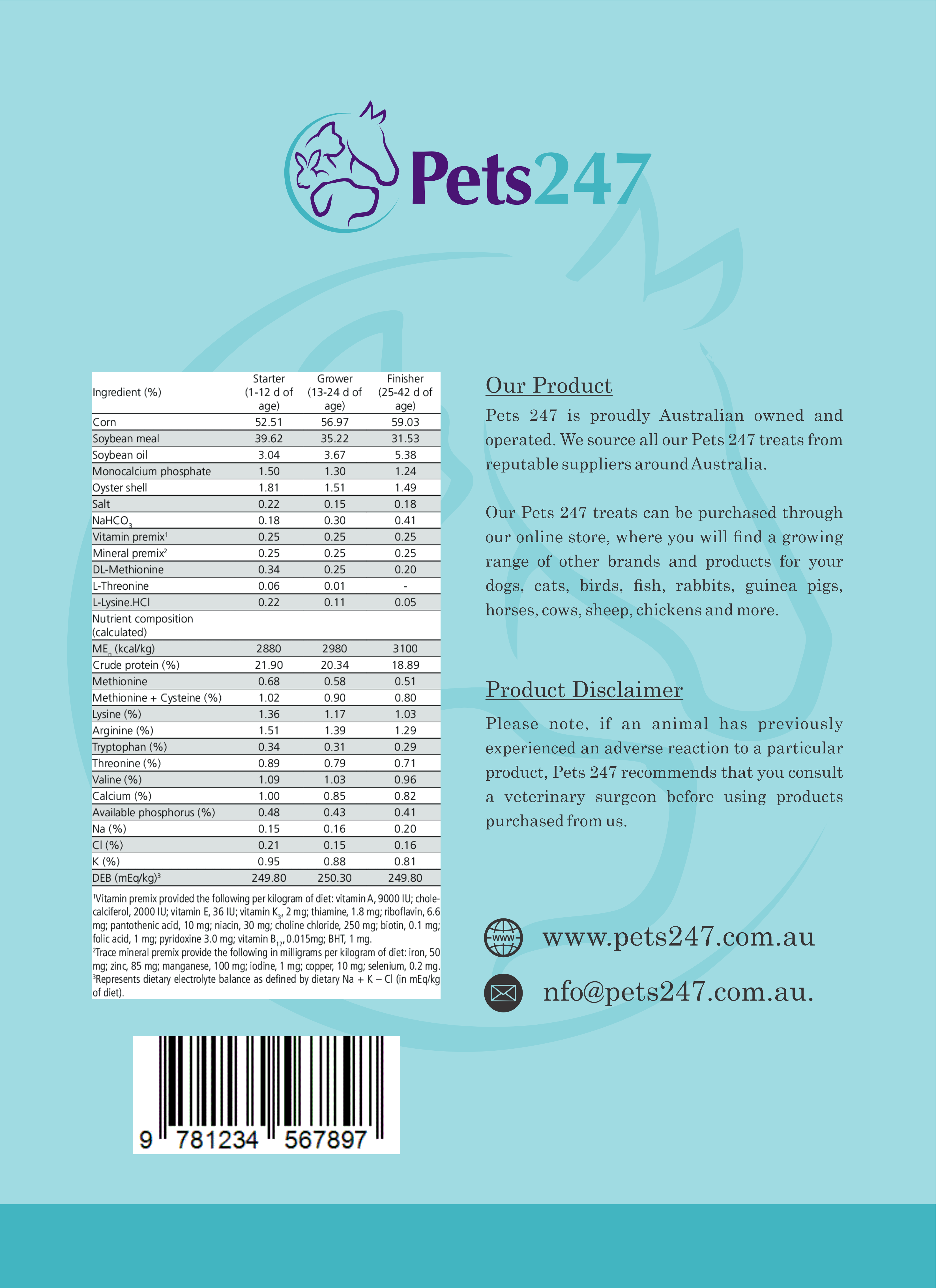 Packaging Design by birin for this project | Design #32335950