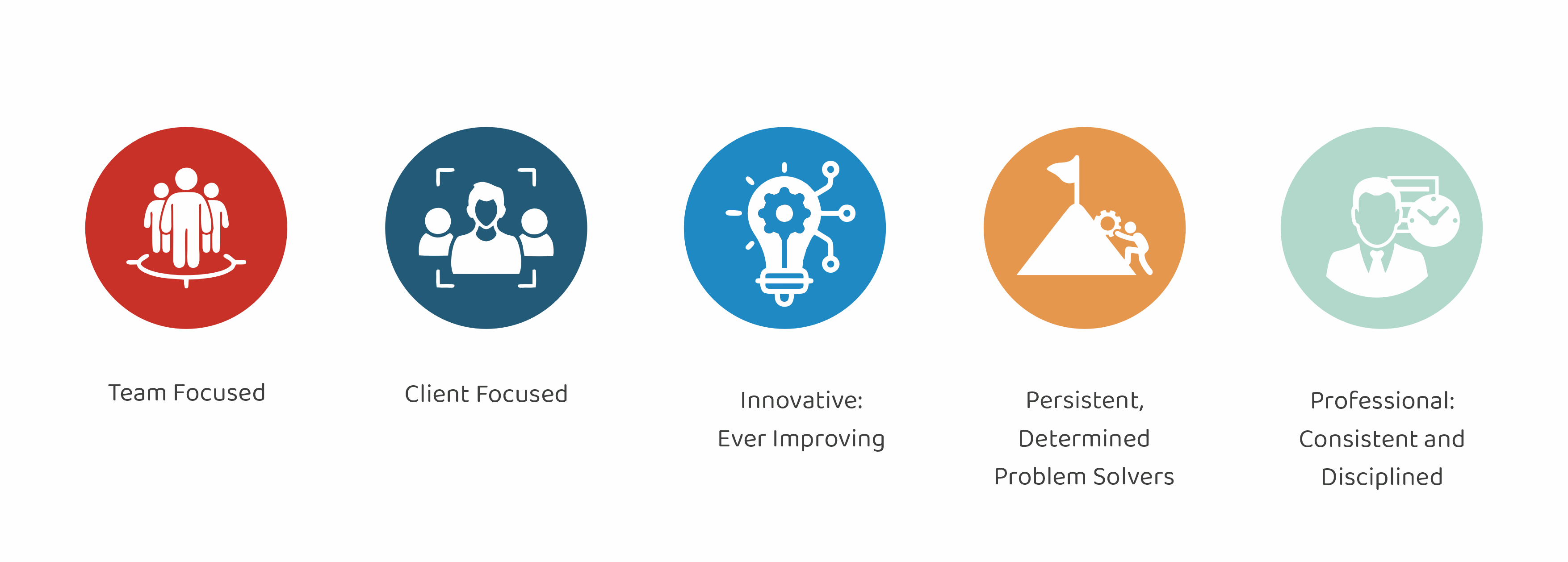 Icon Design by cristinaDPI for this project | Design #32297117