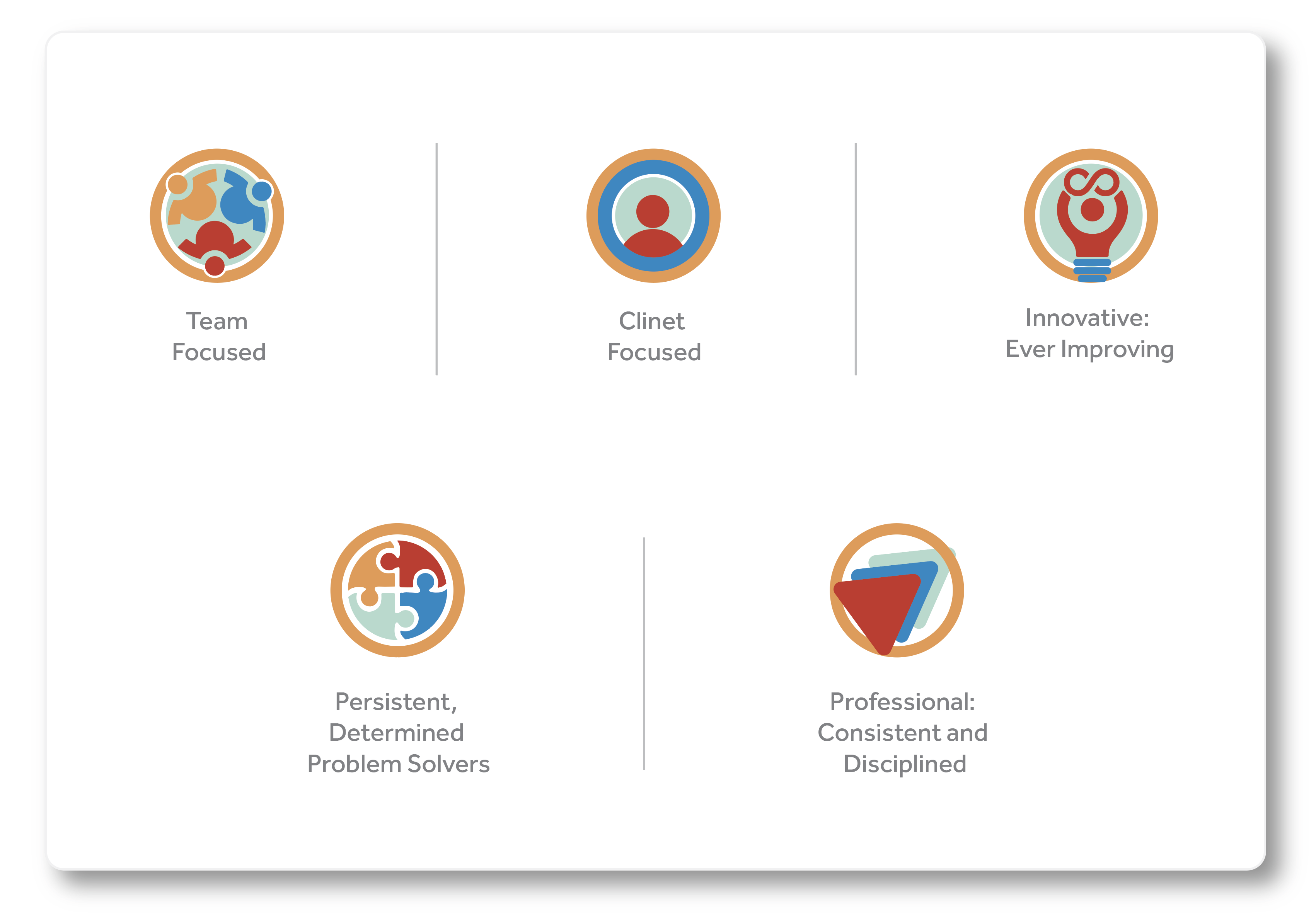 Icon Design by Design Republic for this project | Design #32288651