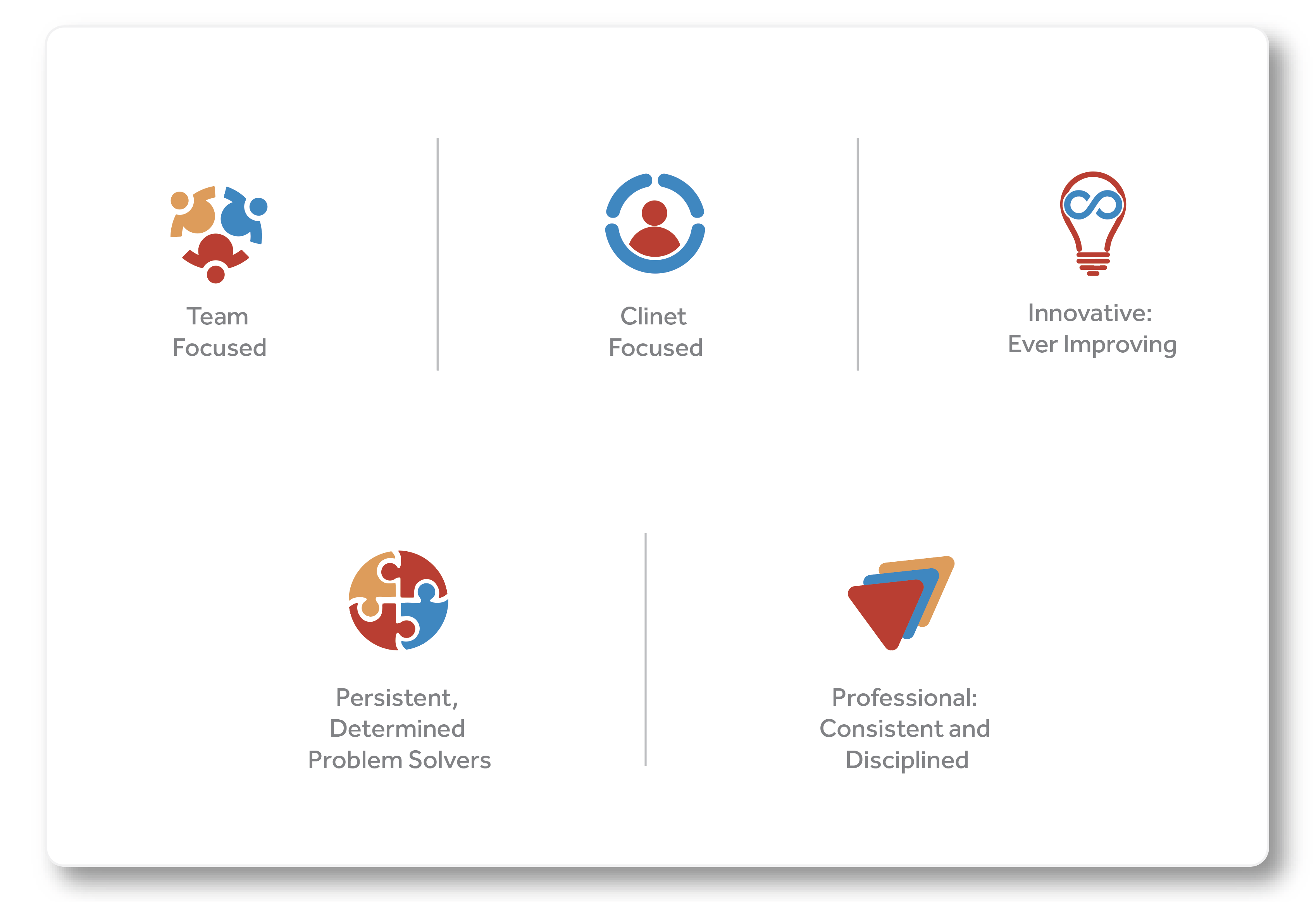 Icon Design by Design Republic for this project | Design #32295261