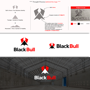 Logo Design by Akshay Angre l The Northern Star