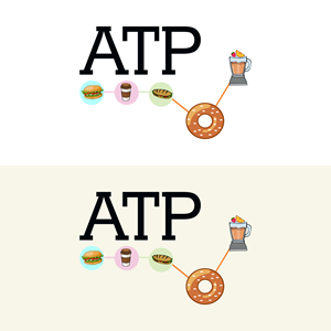 Logo-Design von cah awu für dieses Projekt | Design: #32289852