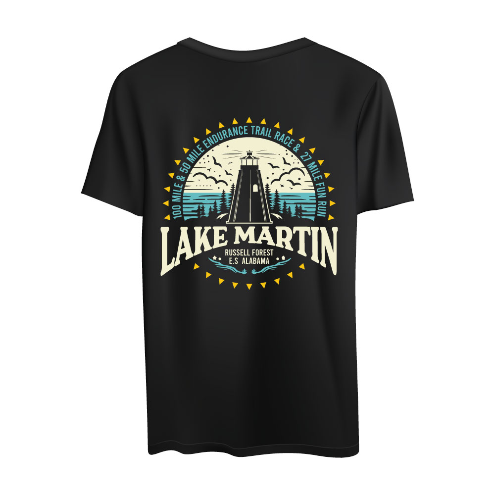 {0} by {1} for {2} | Design #{3}[FORMAT EXCEPTION]