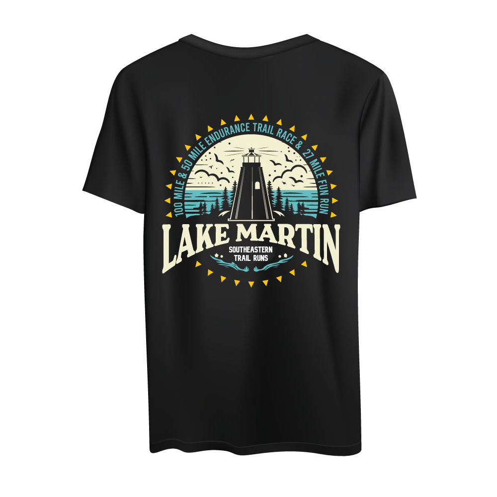 {0} by {1} for {2} | Design #{3}[FORMAT EXCEPTION]