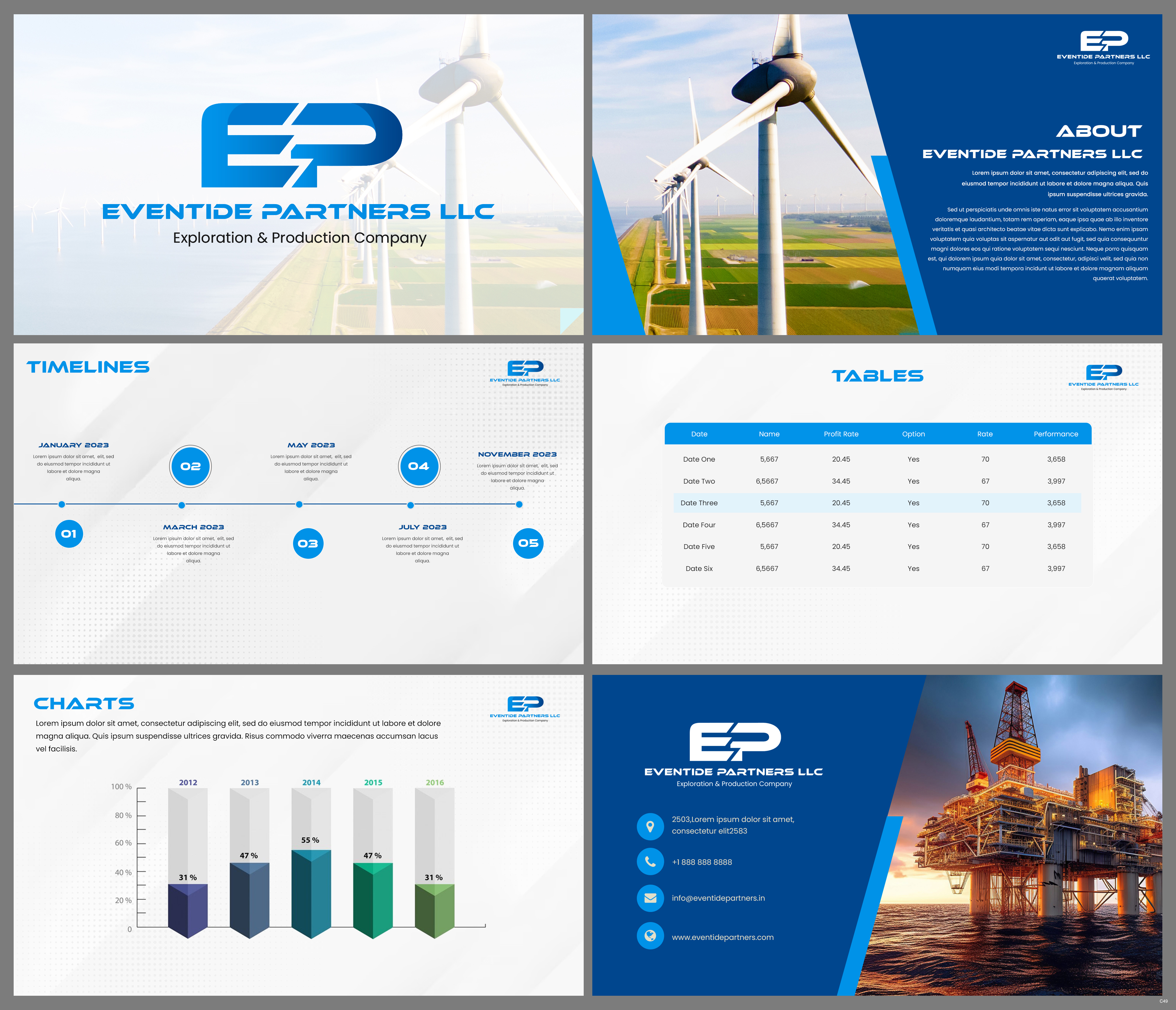 PowerPoint Design by pb for this project | Design #32306094