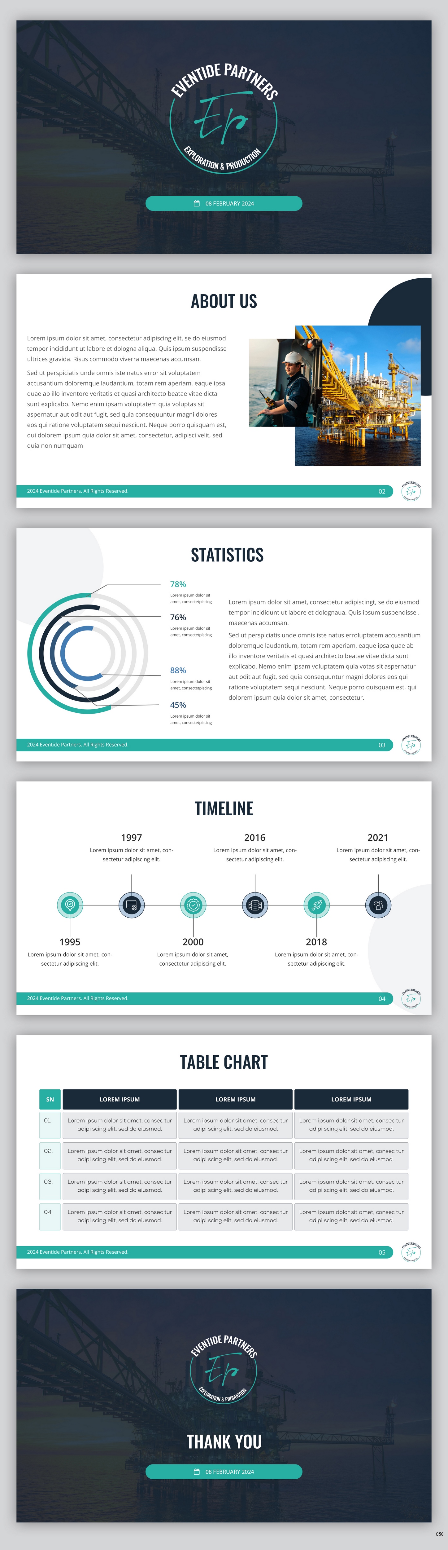 PowerPoint Design by pb for this project | Design #32306104