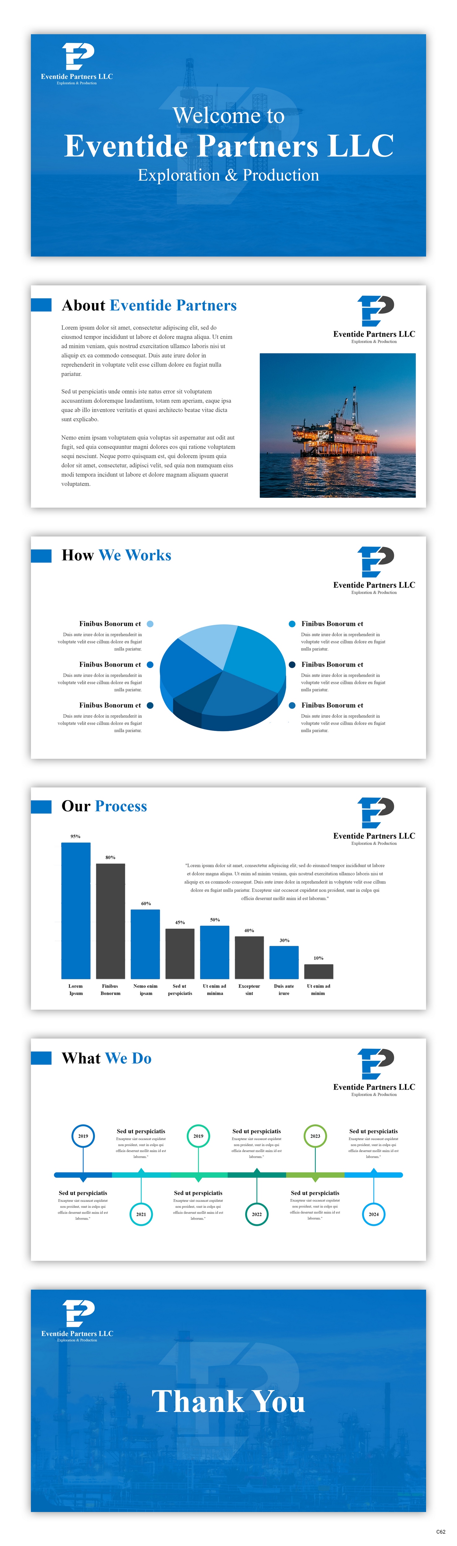 PowerPoint Design by pb for this project | Design #32306109