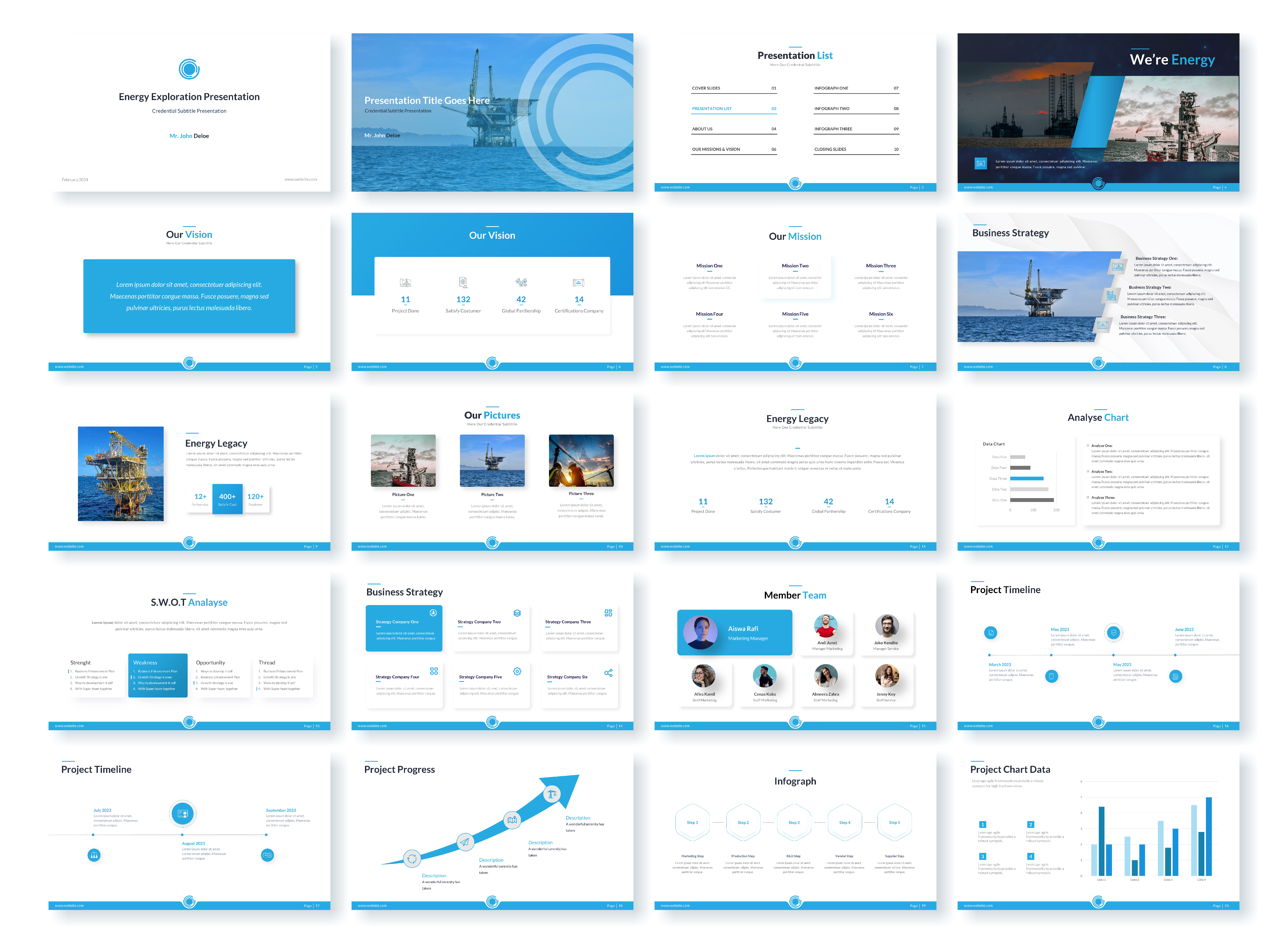 Design de PowerPoint par Awang_ pour ce projet | Design #32339738