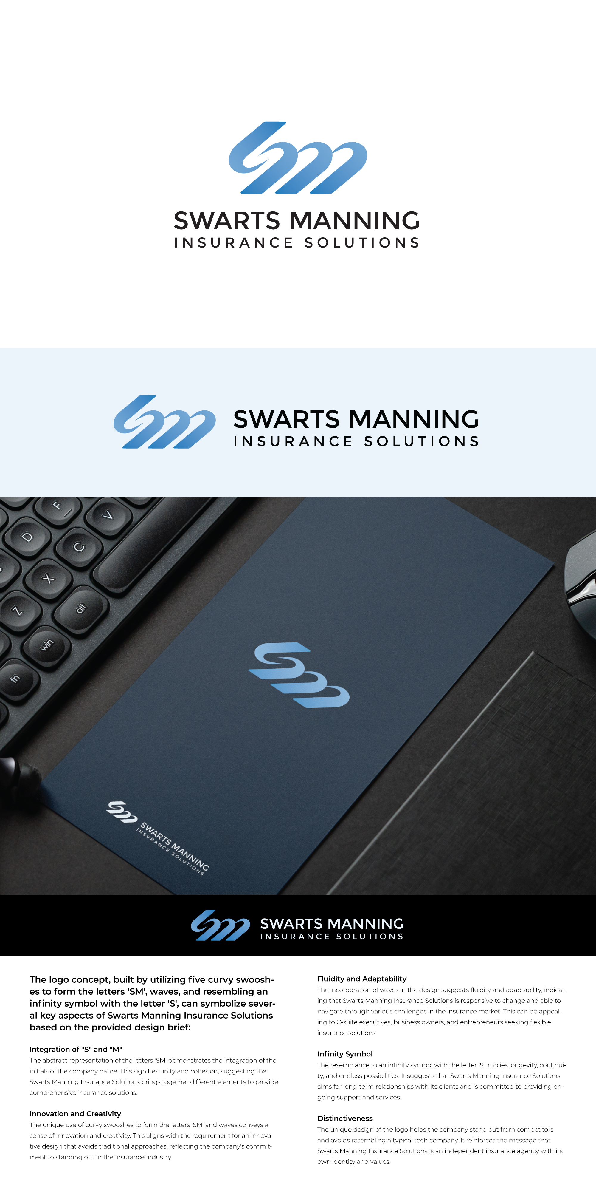 Logo Design by WarunaS for this project | Design #32333915