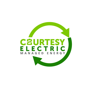 Logo Design by Anekaa for this project | Design: #32300872