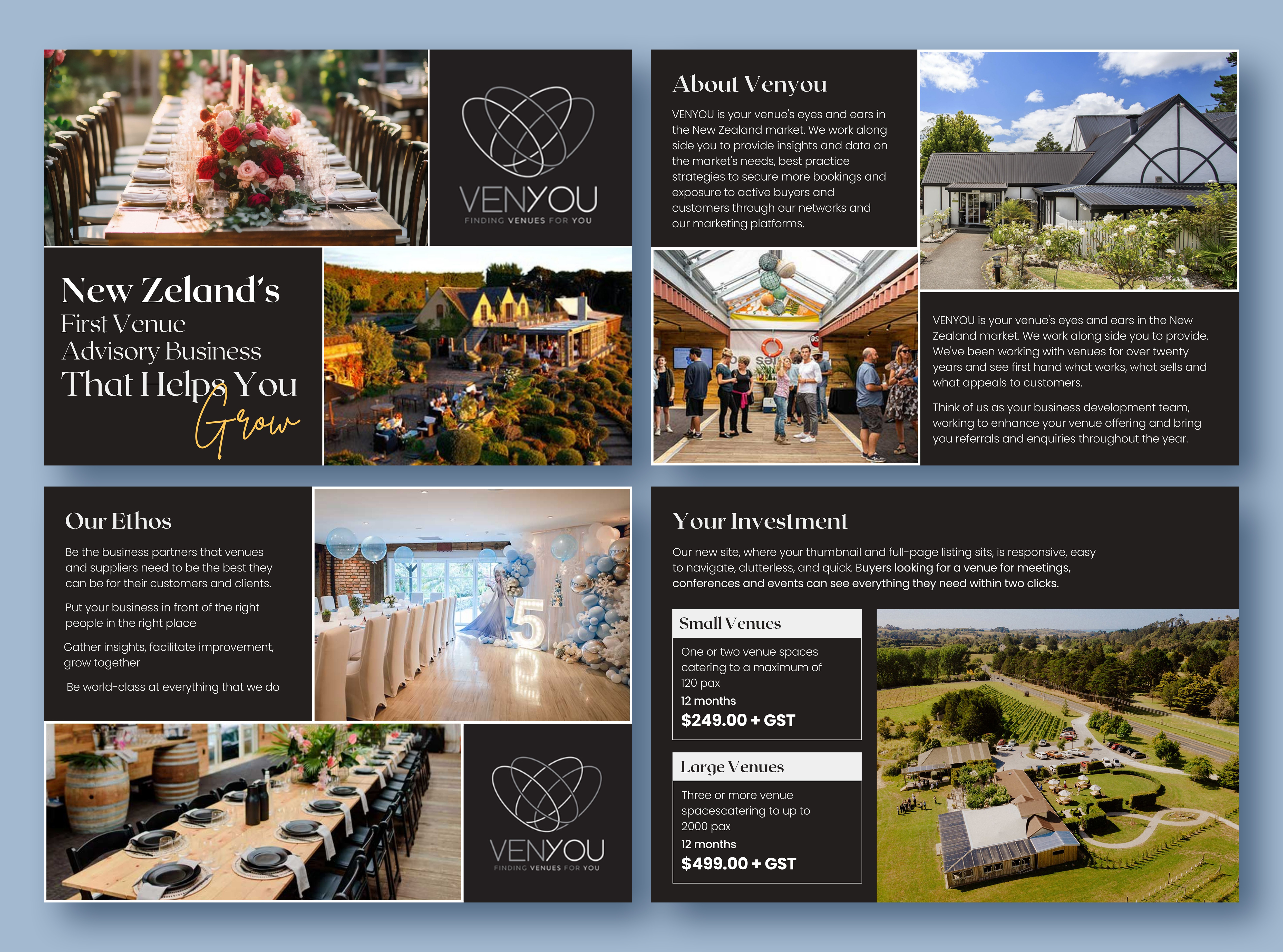 Diseño de Brochure por Graphic Guy para este proyecto | Diseño #32331257