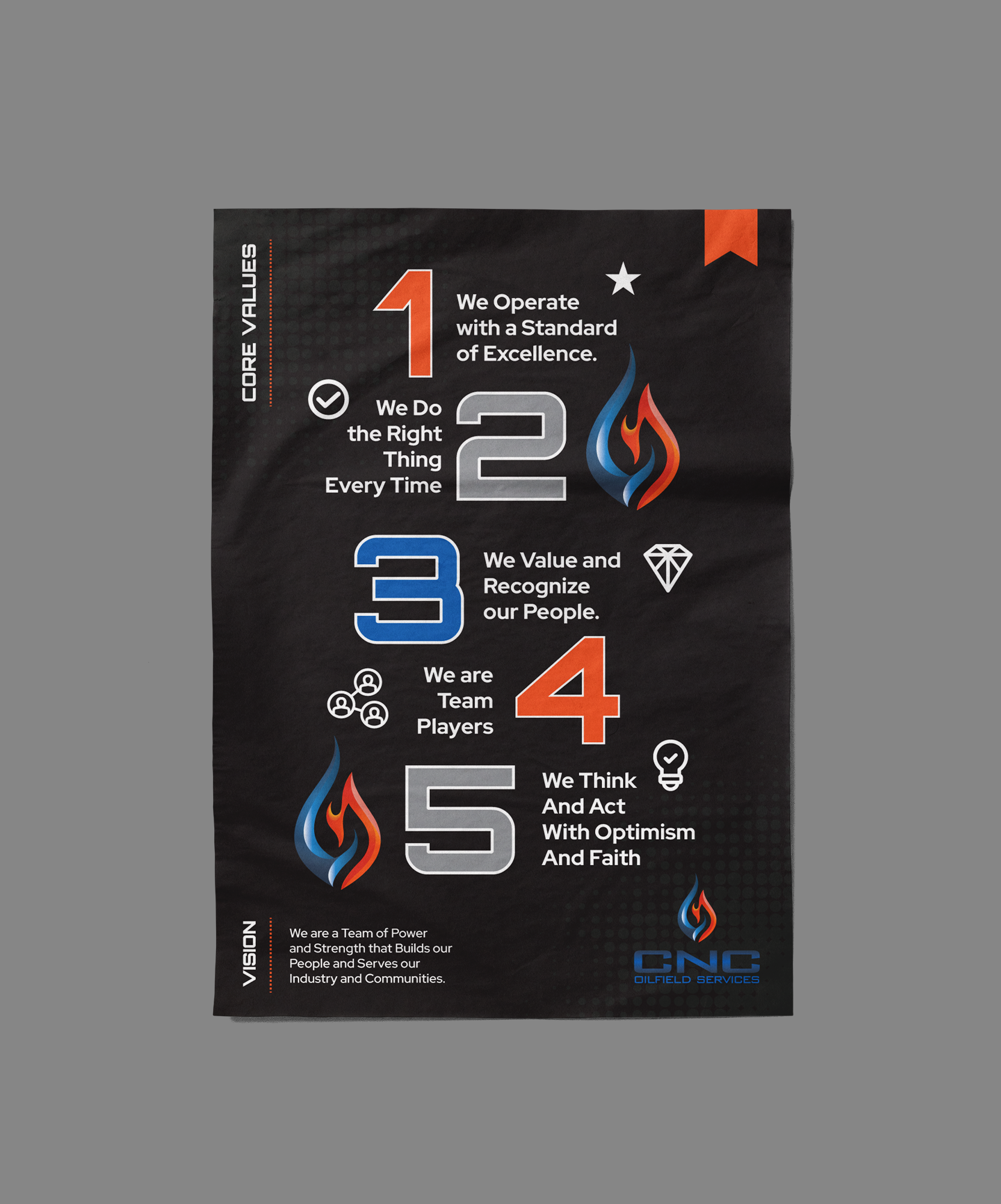 Flyer Design by JK18 for this project | Design #32315705