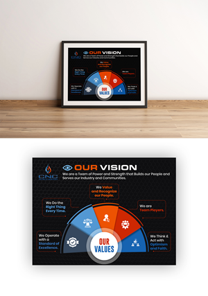 Diseño de Flyer por debdesign para este proyecto | Diseño: #32316069