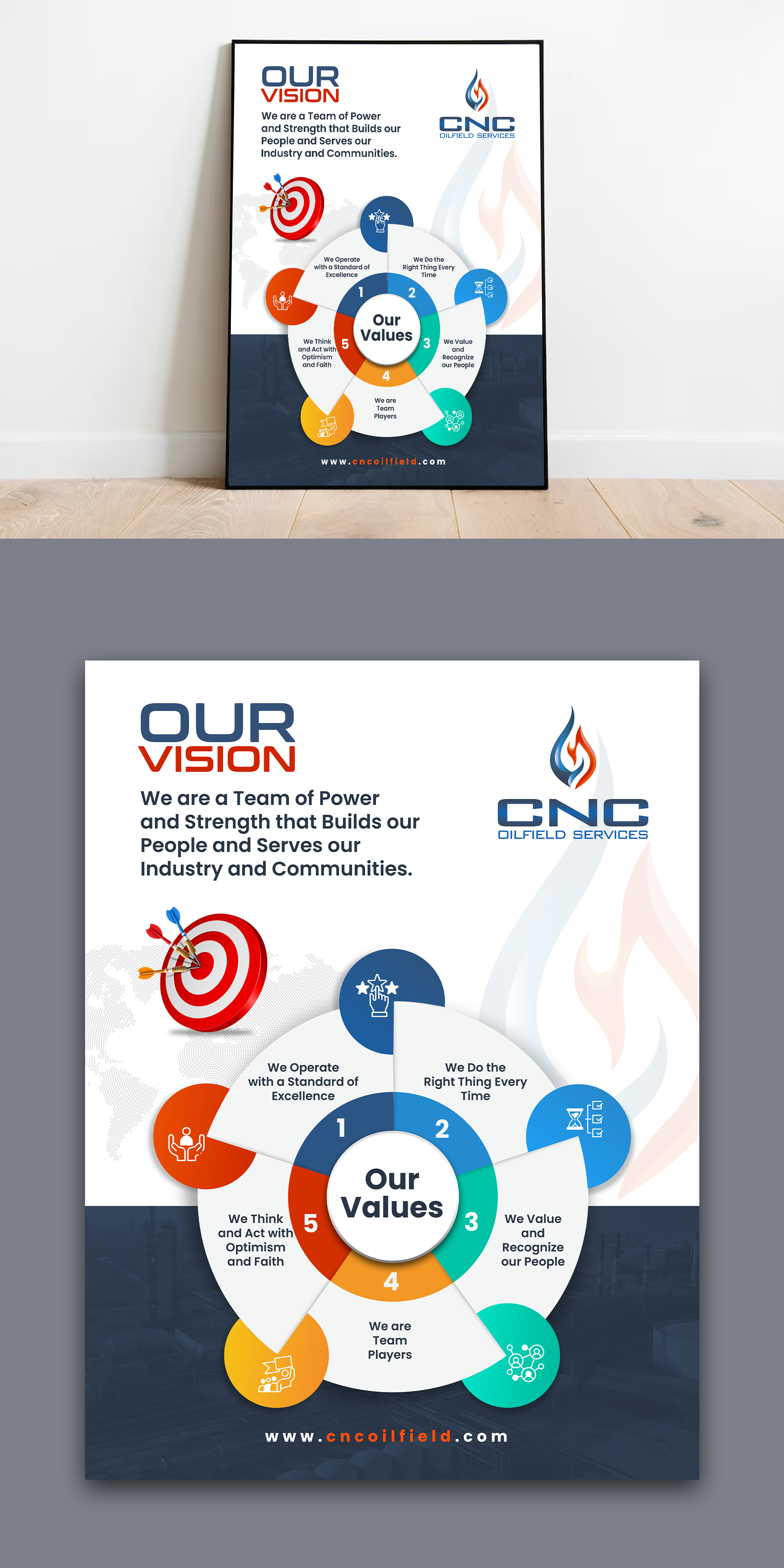 Design de Flyer par debdesign pour ce projet | Design #32316109