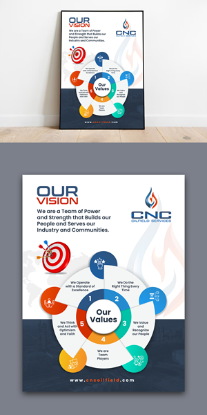 Diseño de Flyer por debdesign para este proyecto | Diseño: #32316109