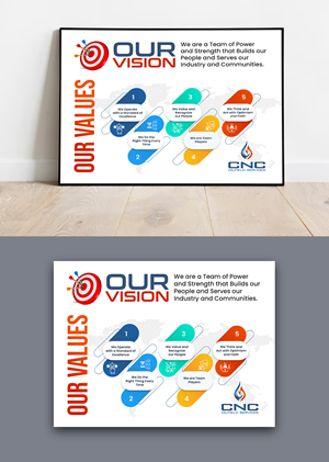 Diseño de Flyer por debdesign para este proyecto | Diseño: #32316110