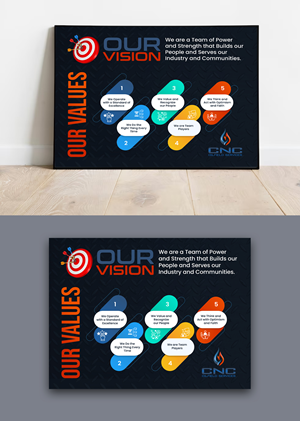 Diseño de Flyer por debdesign para este proyecto | Diseño: #32316111