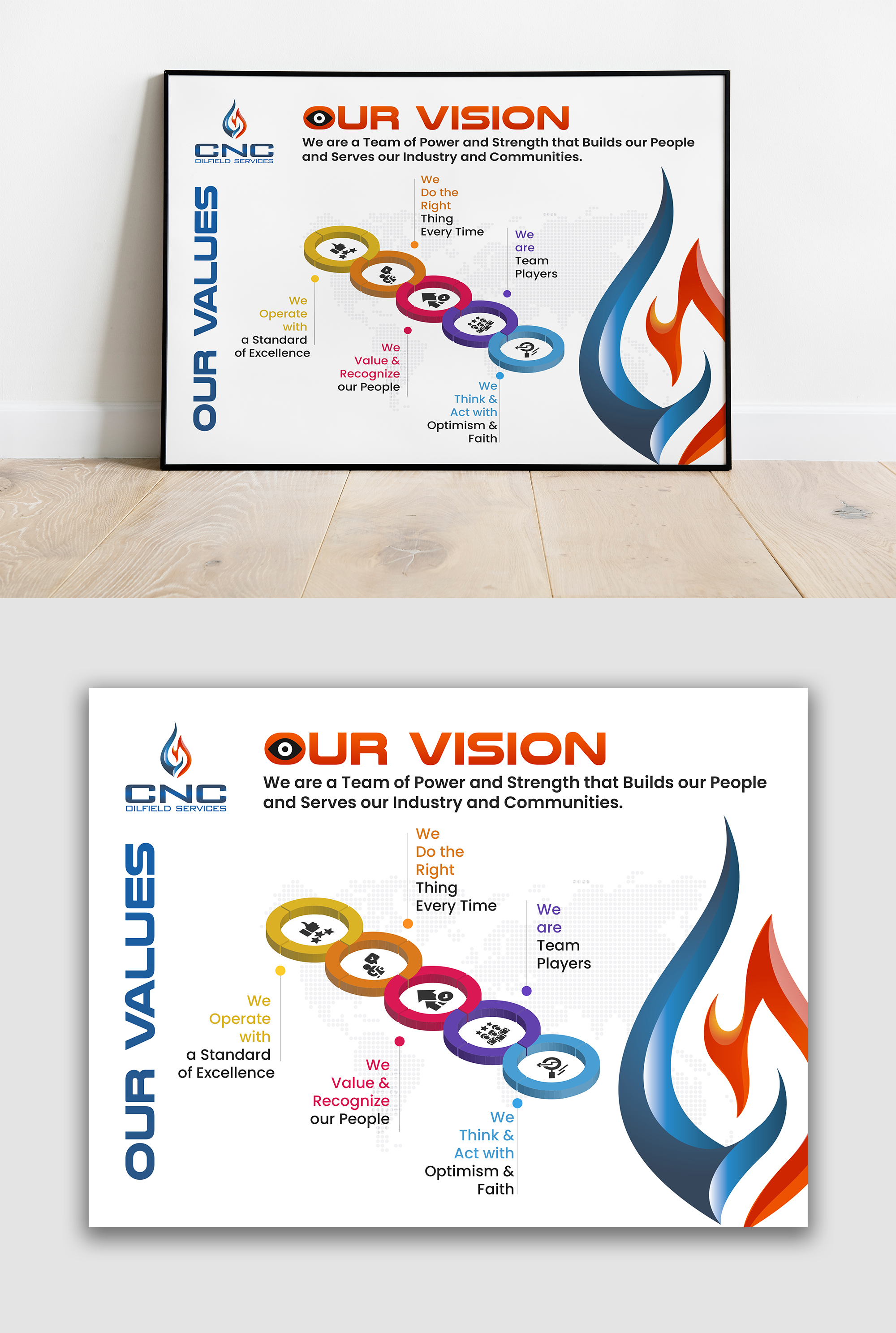 Diseño de Flyer por debdesign para este proyecto | Diseño #32316133