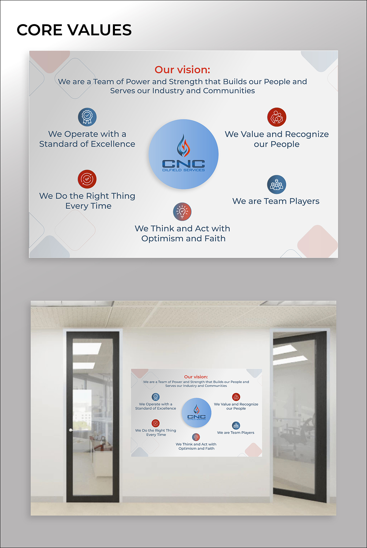 Flyer Design by ecorokerz for this project | Design #32327320