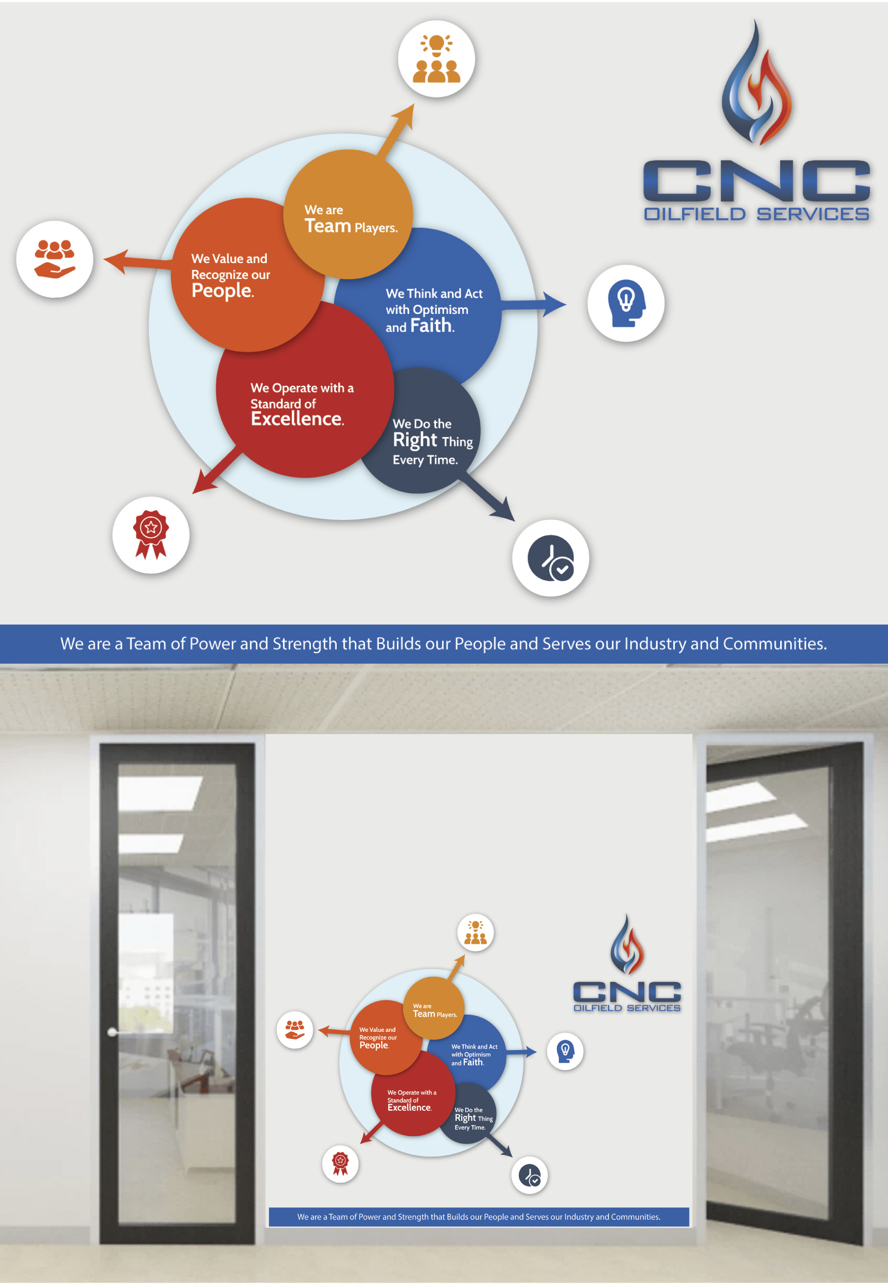 Flyer Design by ecorokerz for this project | Design #32327644