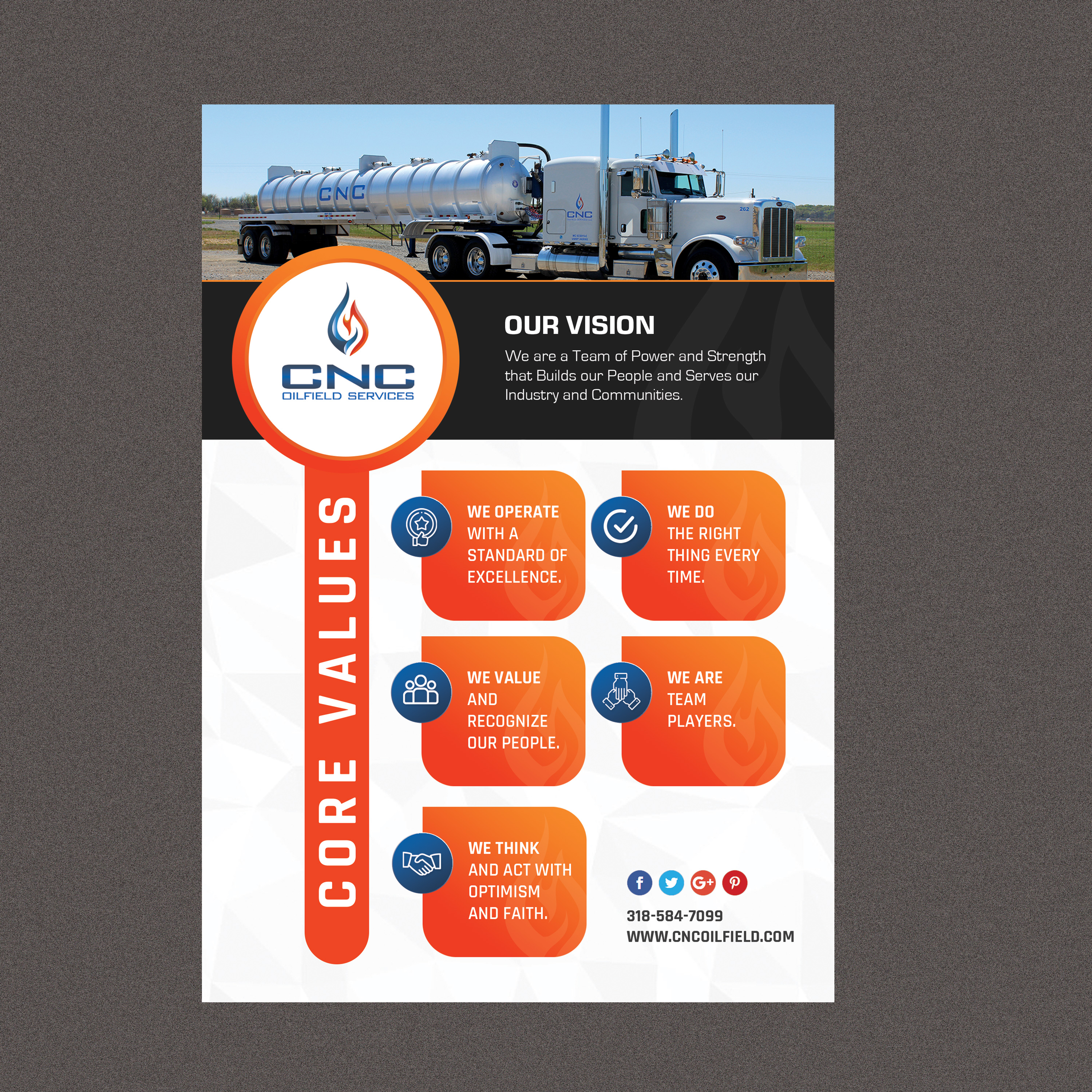 Flyer Design by Stan$oul for this project | Design #32316074