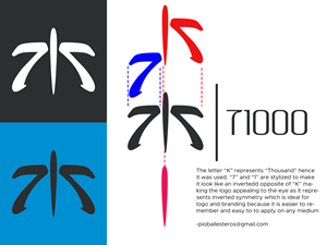 Logo Design by aeros