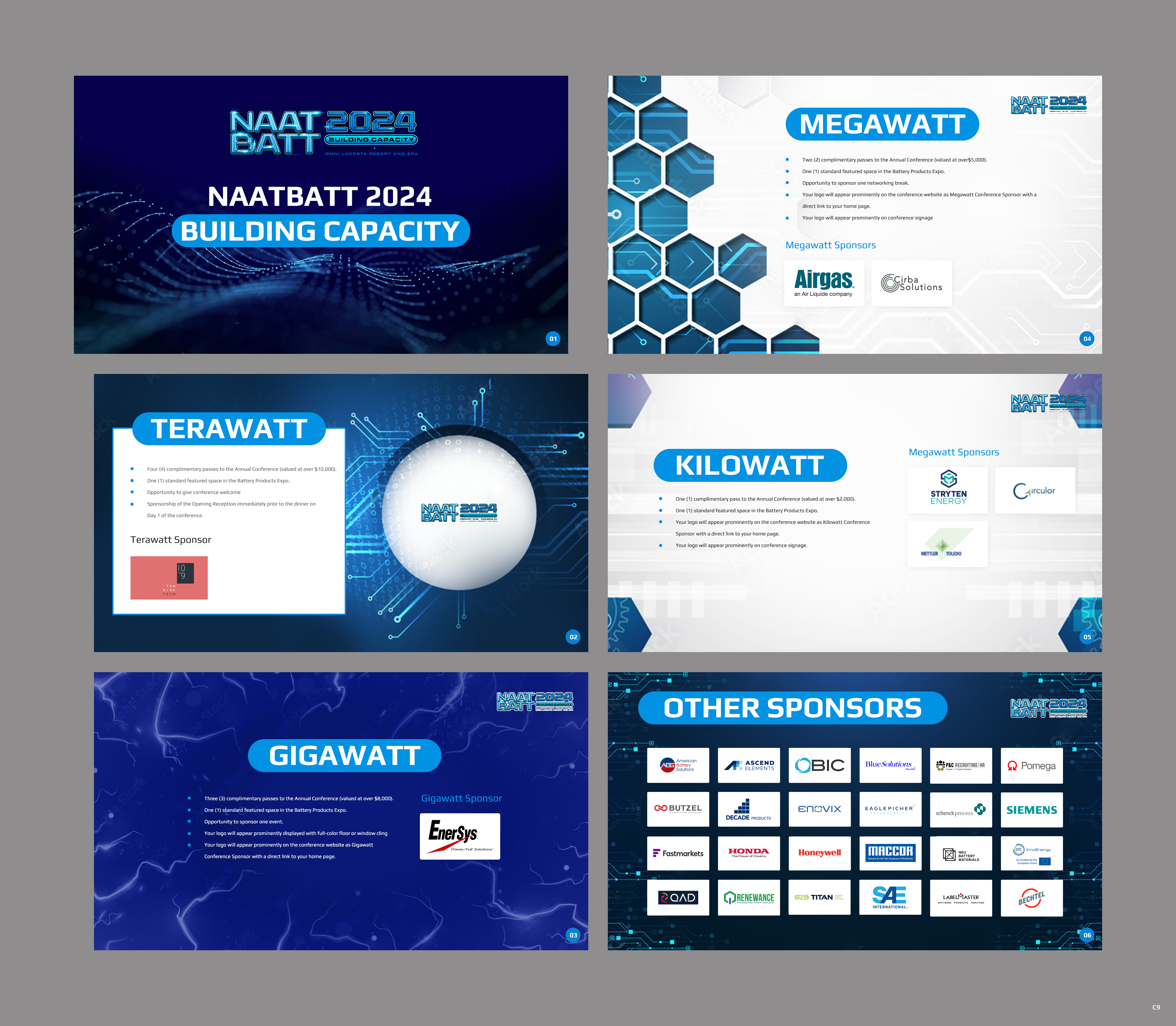 PowerPoint Design by pb for this project | Design #32330164