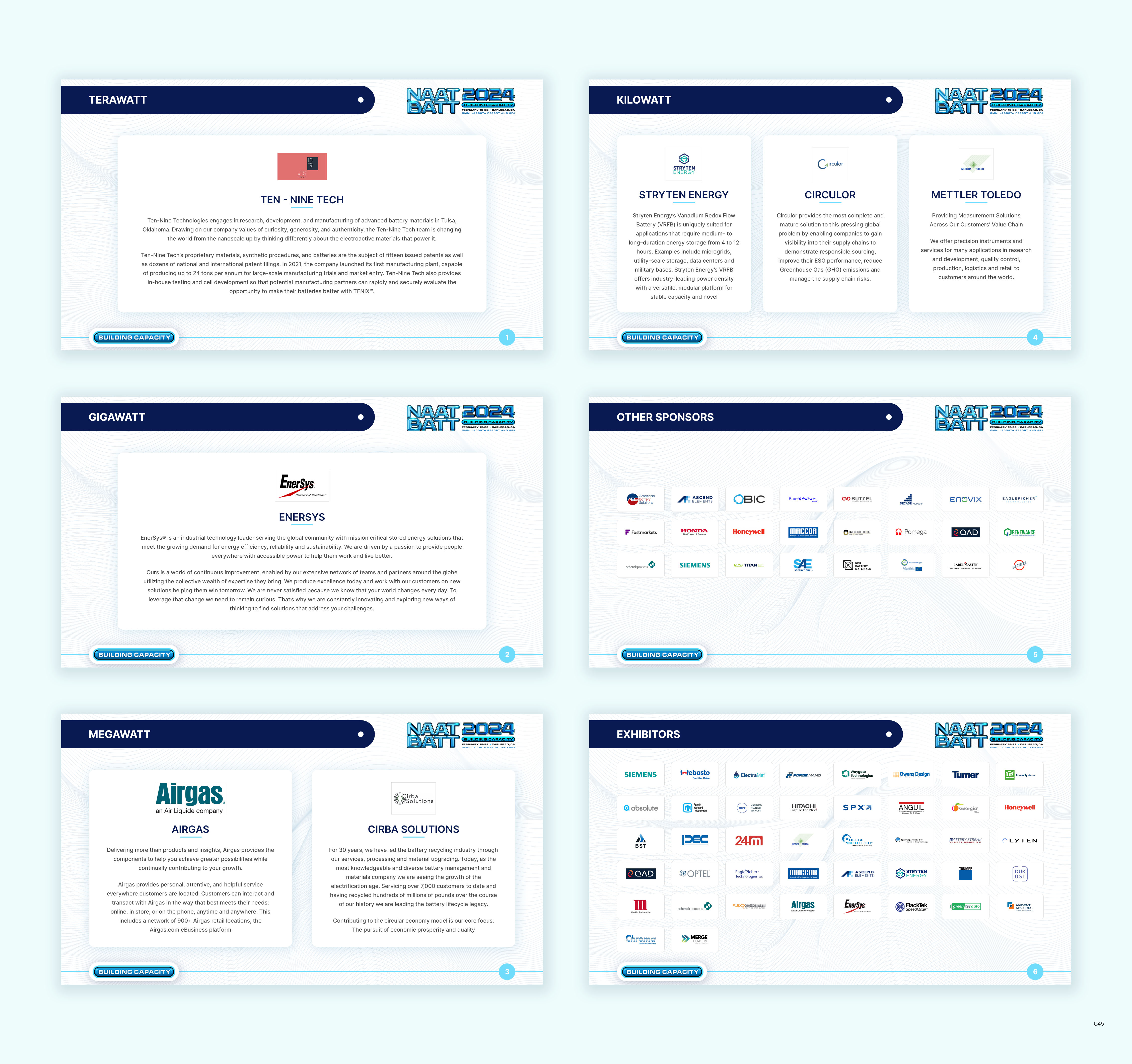PowerPoint Design by pb for this project | Design #32330168