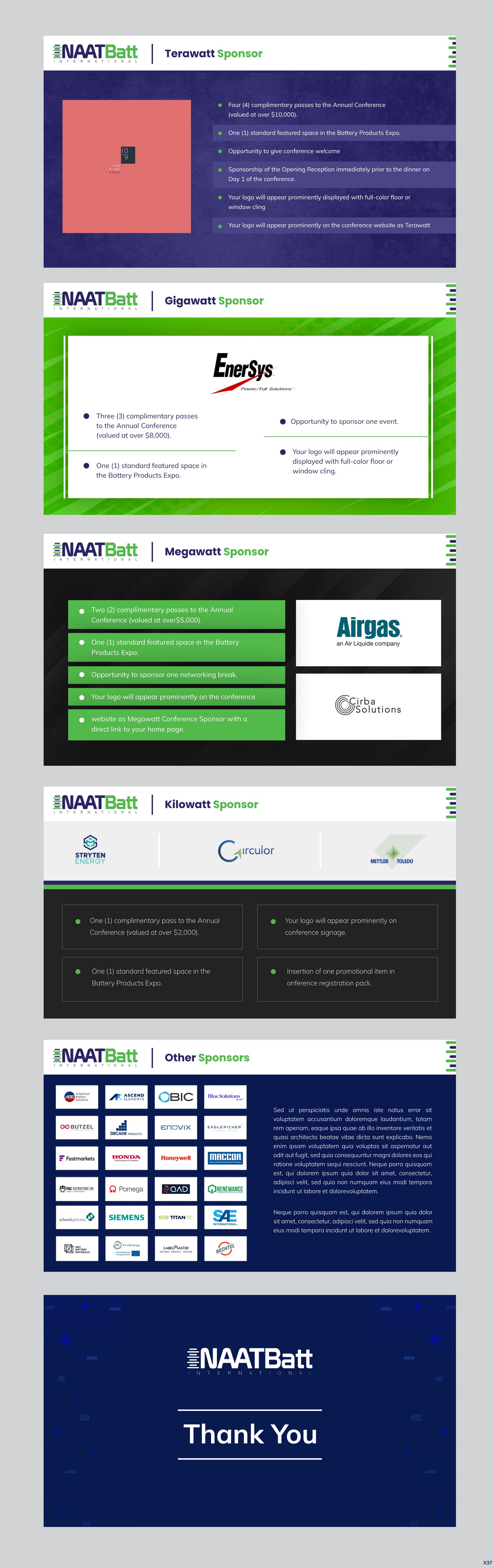 PowerPoint Design by pb for this project | Design #32330175