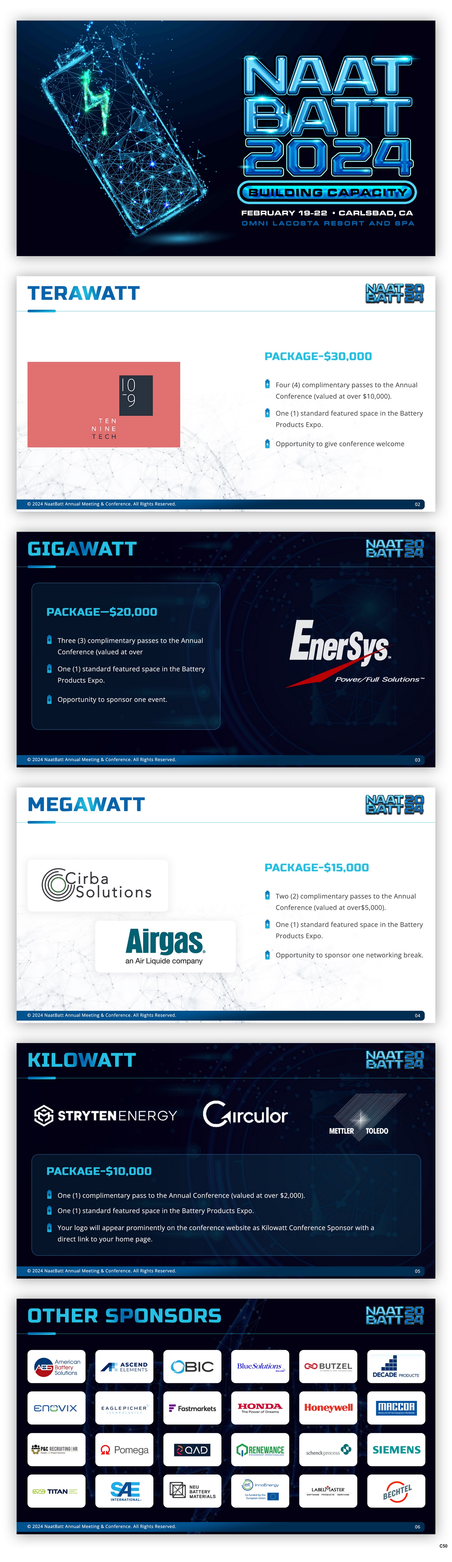 PowerPoint Design by pb for this project | Design #32330178