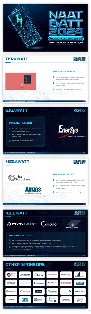 PowerPoint Design by pb for this project | Design: #32330178