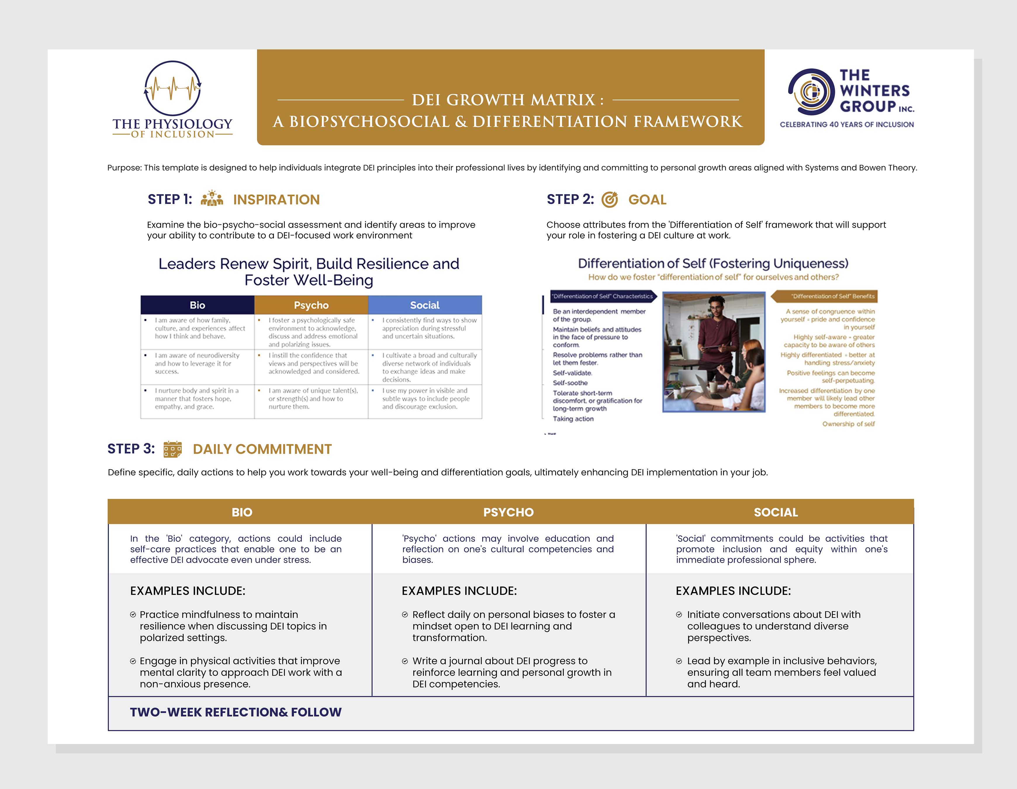 Word Template Design by SAI DESIGNS for this project | Design #32330973