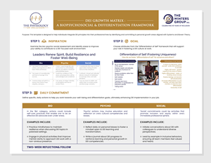 Word Template Design by SAI DESIGNS for this project | Design: #32330973