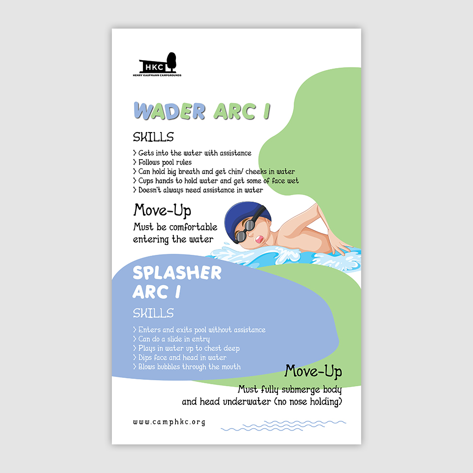 Poster Design by YourLogoMaster for Henry Kaufmann Campgrounds | Design #32358312