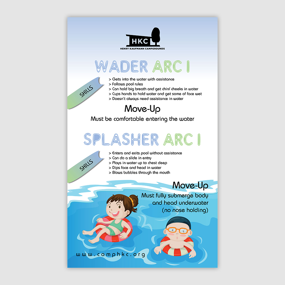 Poster Design by YourLogoMaster for Henry Kaufmann Campgrounds | Design #32358313