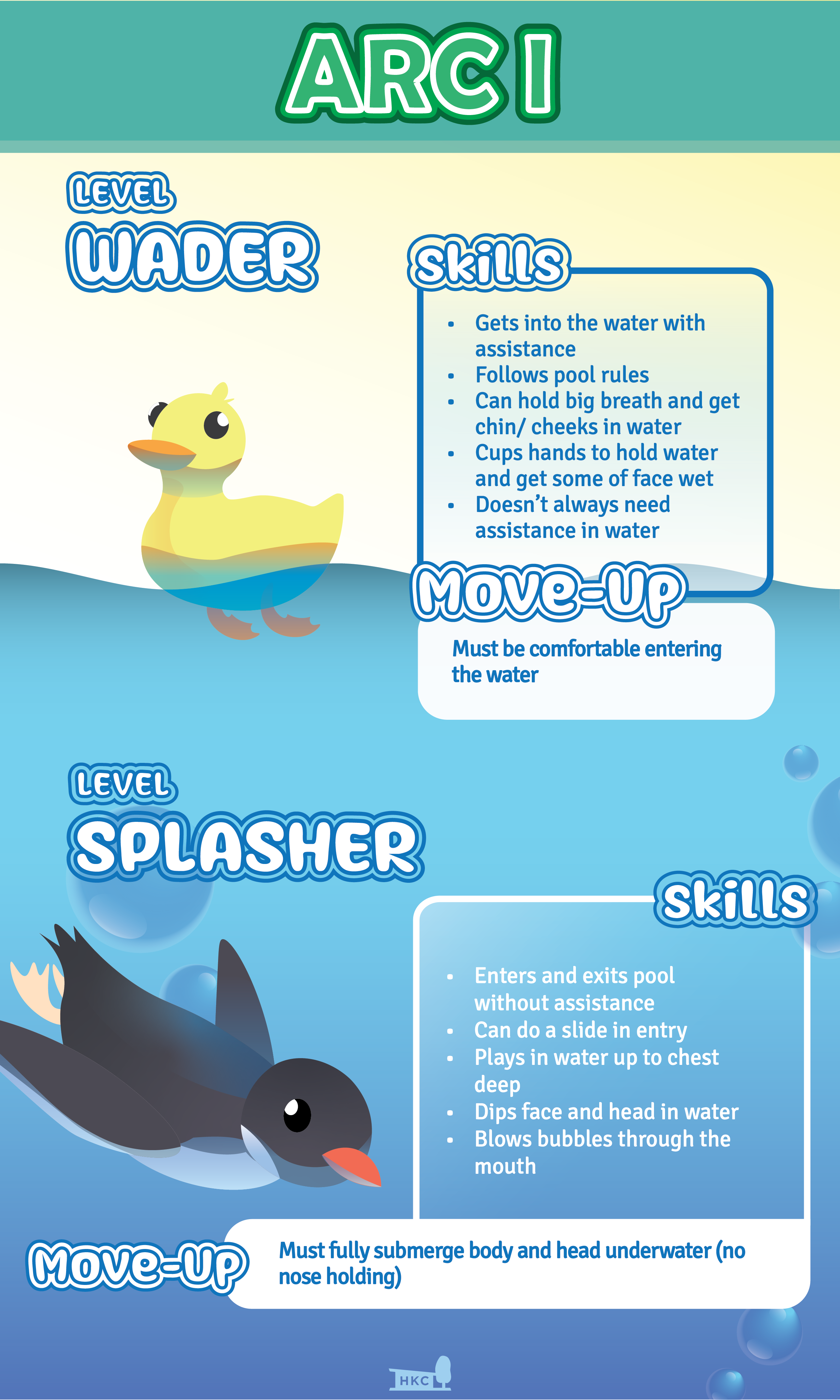 Poster Design by ANRA for Henry Kaufmann Campgrounds | Design #32465021