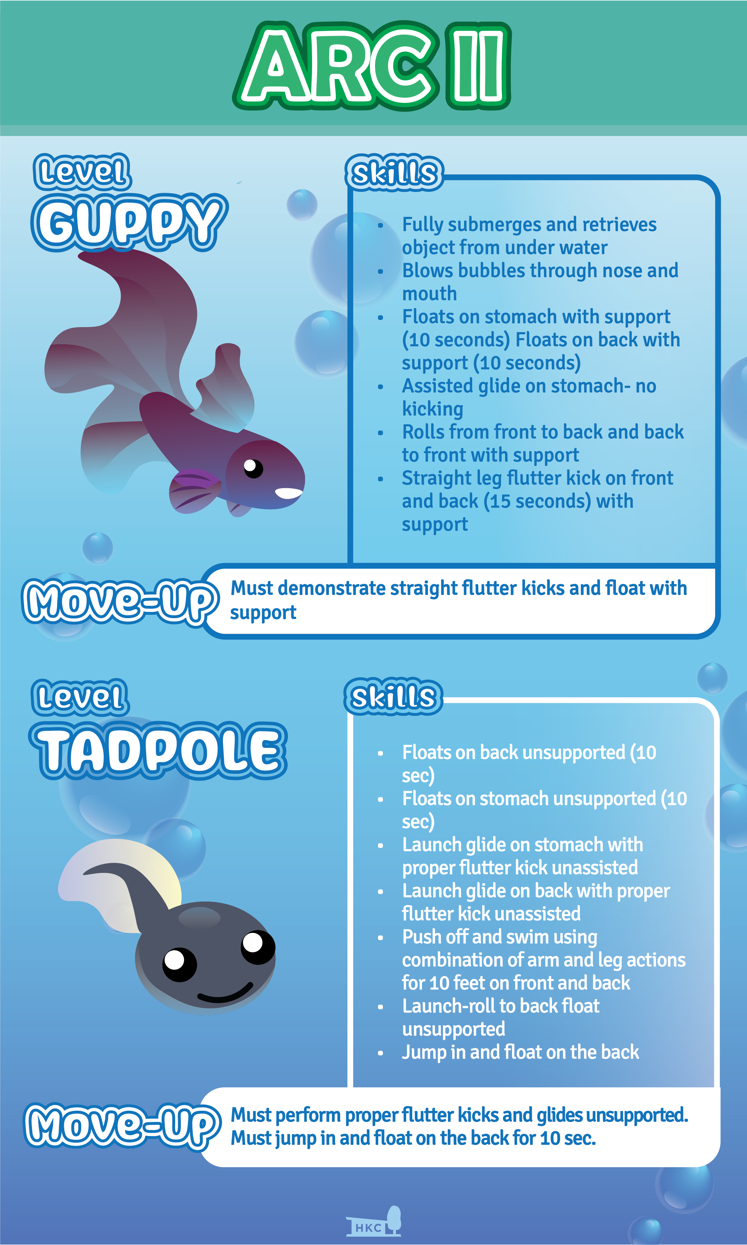 Poster Design by ANRA for Henry Kaufmann Campgrounds | Design #32465022