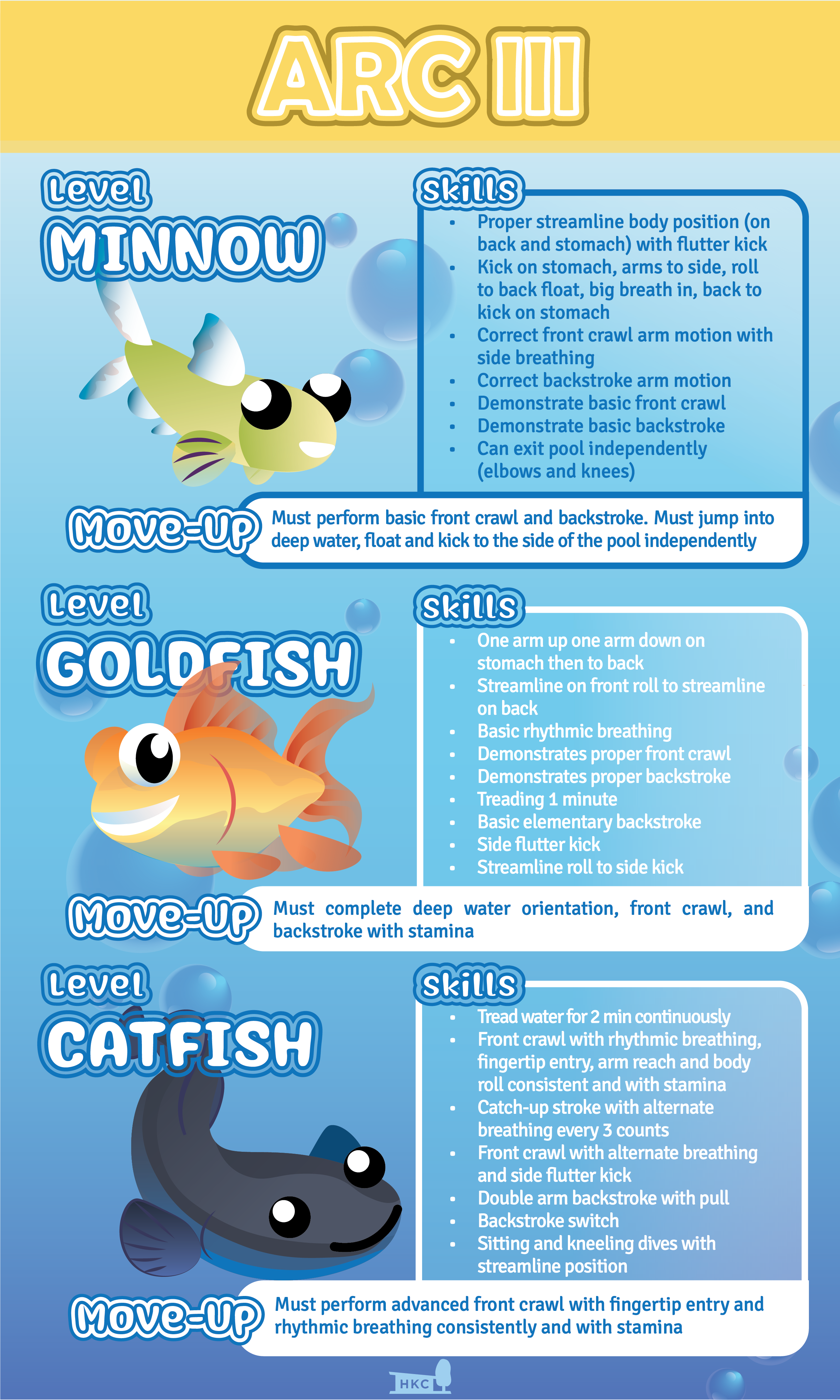 Poster Design by ANRA for Henry Kaufmann Campgrounds | Design #32465023