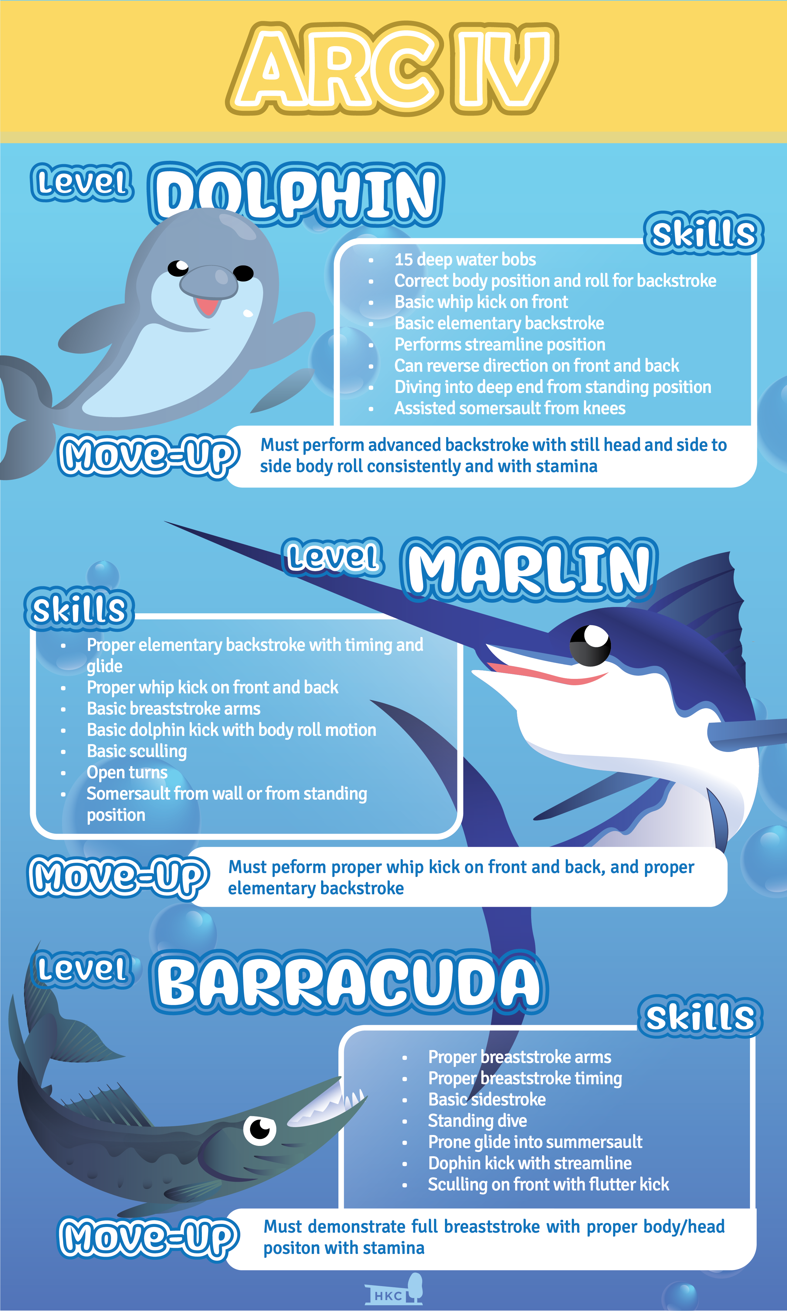 Poster Design by ANRA for Henry Kaufmann Campgrounds | Design #32465024