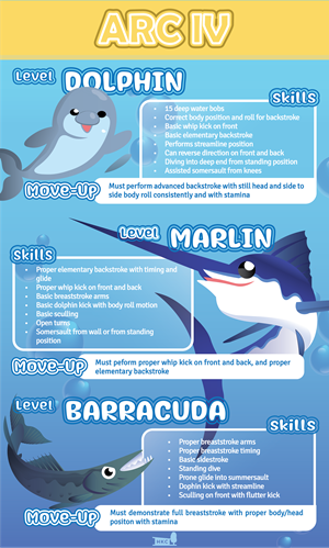 Poster Design by ANRA for Henry Kaufmann Campgrounds | Design: #32465024