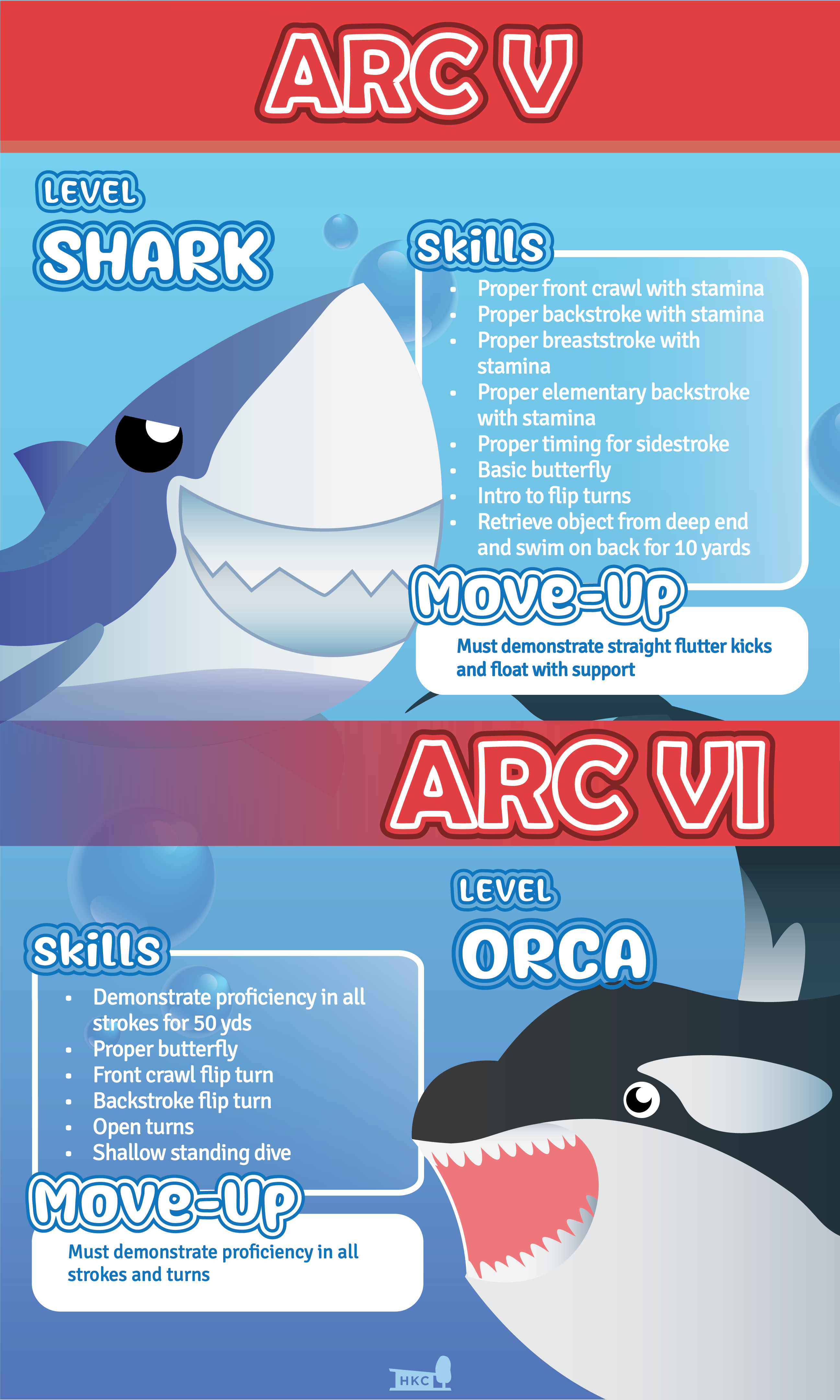 Poster Design by ANRA for Henry Kaufmann Campgrounds | Design #32465025