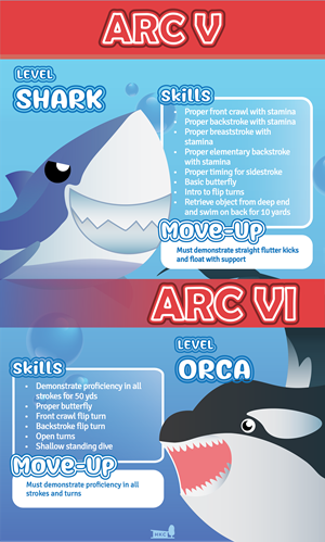 Poster Design by ANRA for Henry Kaufmann Campgrounds | Design: #32465025